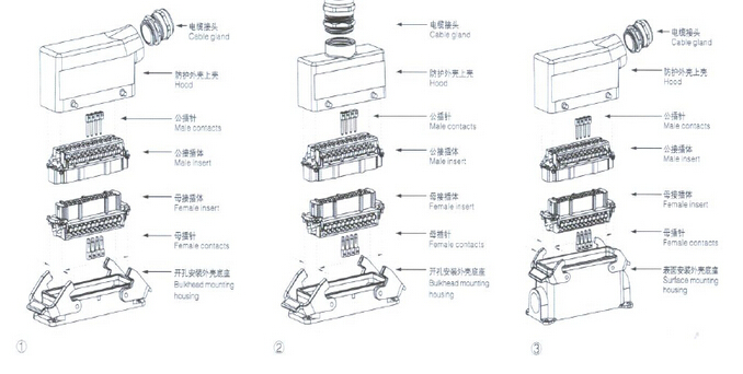 Καροτσάκι καλωδίων γερανών συστημάτων κρεμαστών κοσμημάτων που εφαρμόζεται για τους ανυψωτικούς εξοπλισμούς εργαστηρίων 1